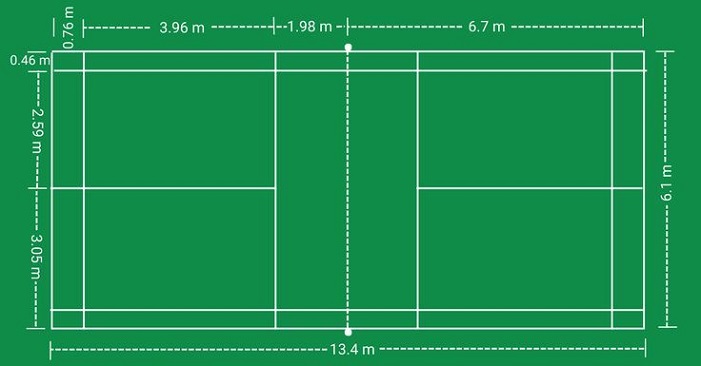 badminton court measurement