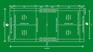 badminton court measurement